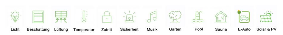 Iconband Iconband